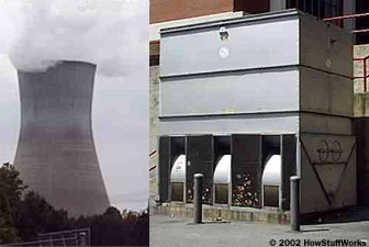 Air Conditioner Cooling Towers